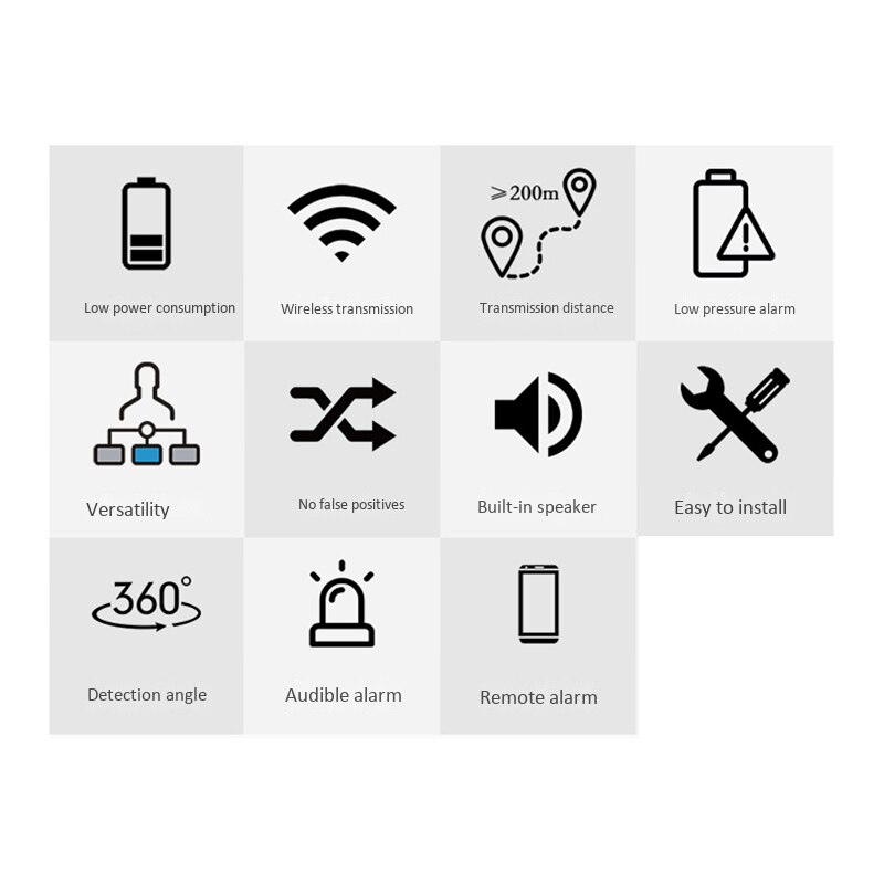 Smoke Detector Wireless 433MHz Fire Security Protection Alarm Sensor for Smart Home Automation, Work with Graffiti APP