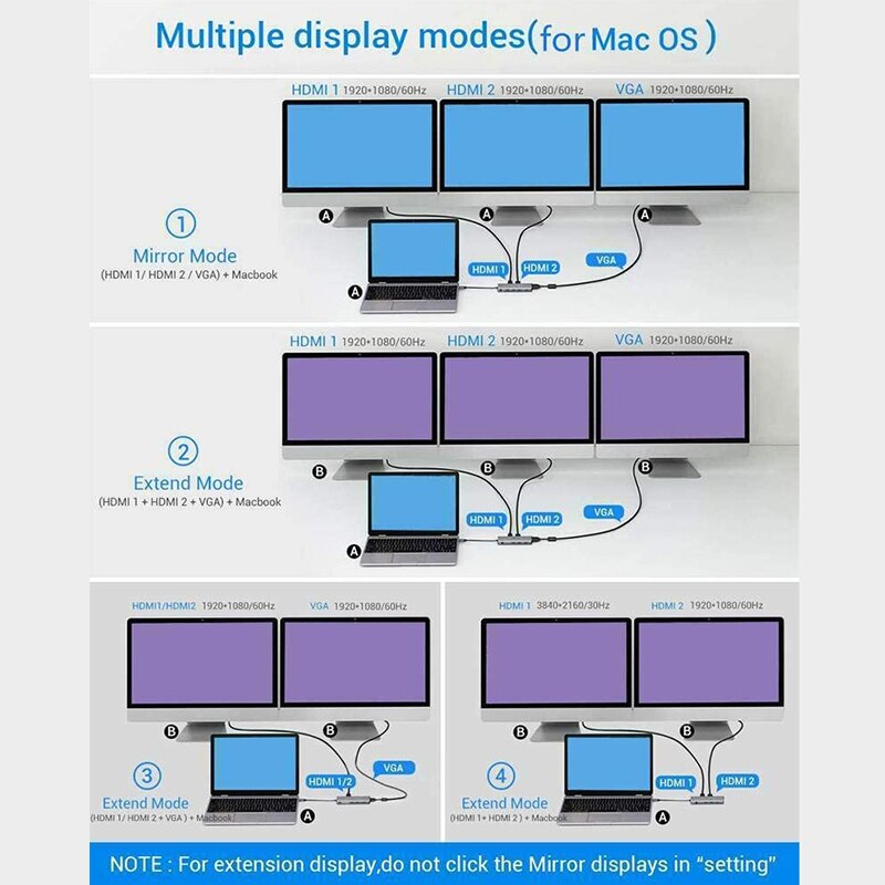 Usb C Hub 12 In 1 Type C Naar USB-C USB3.0 Hdmi Vga Pd Hub Adapter Docking Station Compatibel Voor thunderbolt 3