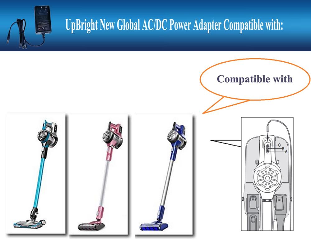 AC/DC Adapter Voor Eureka MC2508A Batterij Oplader NEC122A NEC-122 NEC124A NEC-124A CC170001A 21.6V Li-Ion Power Stofzuiger