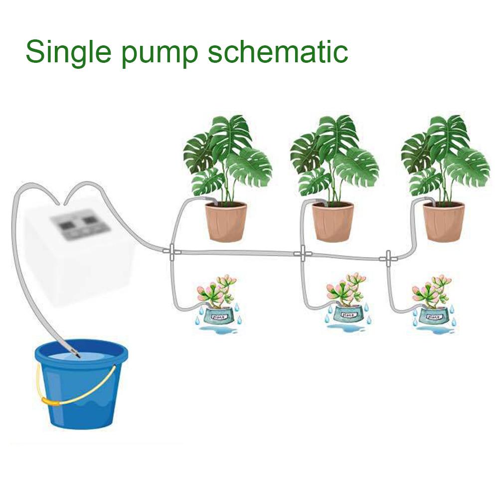 Solcellsanläggning intelligent trädgård automatisk bevattning autoriego energiladdning droppbevattning anordning vattenpump timersystem