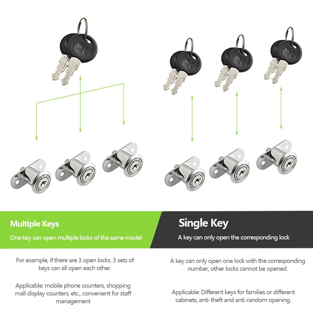 1 Set Door Lock For Cabinet Wooden Door Sliding Door Lock Sliding Door Lock Light Box Lock Window Button Lock
