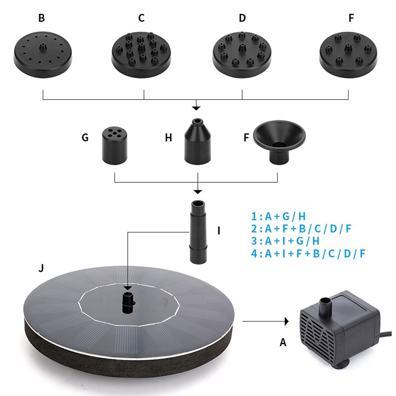 1.5W Zonne-energie Fontein Outdoor Pomp Tuin Decoratie Zwembad Fontein Drijvende Solar Fontein