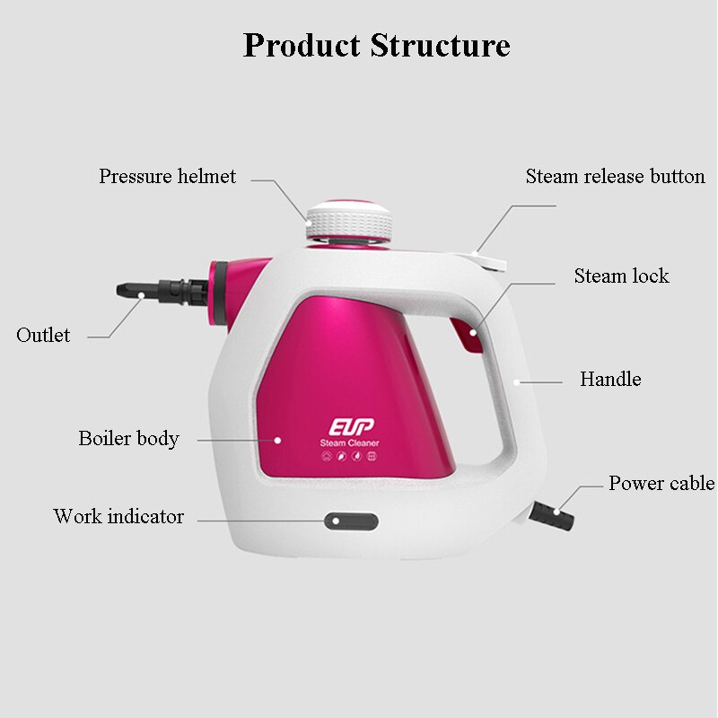 Household Steam Cleaner Handheld Kitchen Multifunc... Grandado