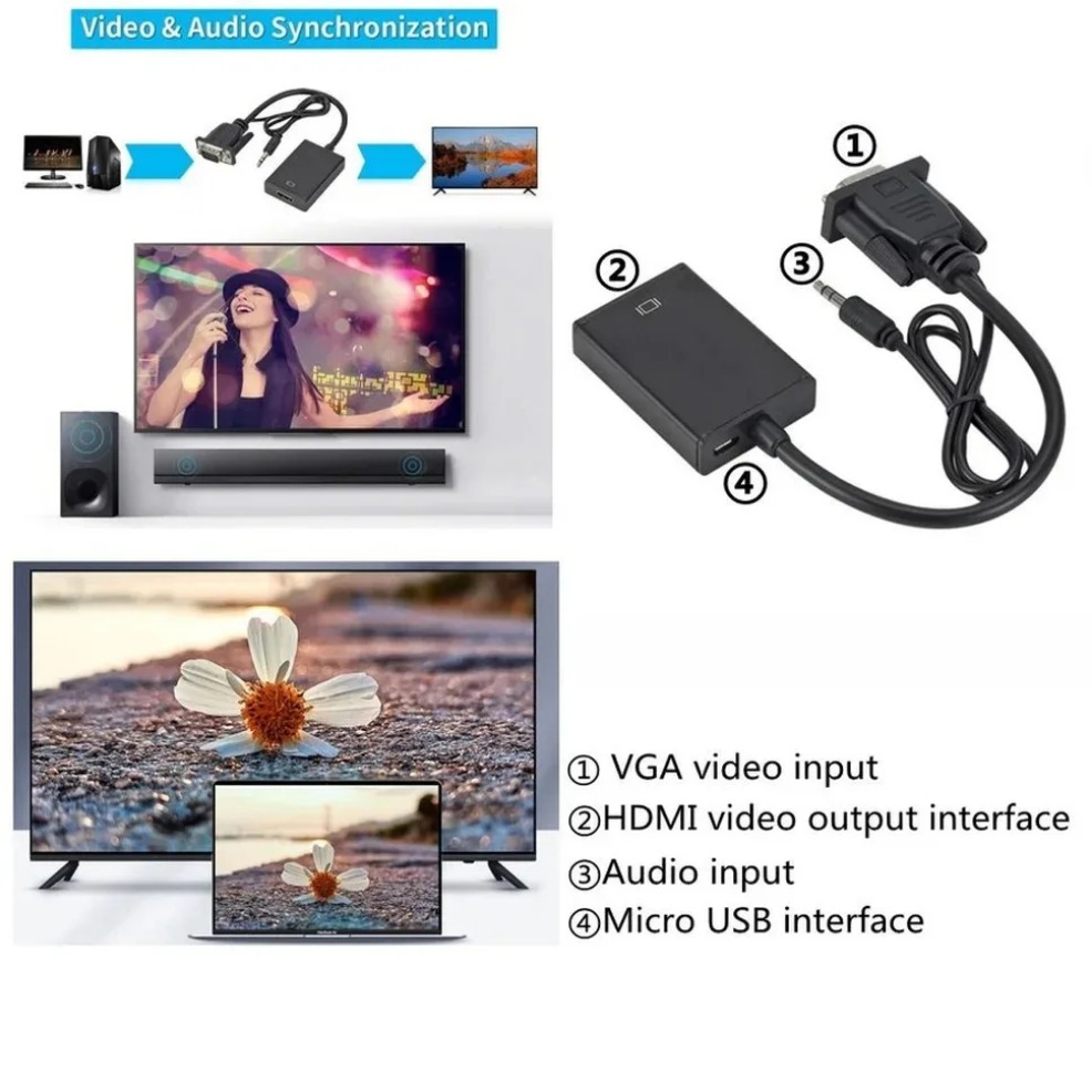 VGA naar HDMI Converter Adapter 1080P VGA Male naar HDMI Female Adapter Kabel Met 3,5 mm Audio-uitgang voor PC Laptop HDTV Projector