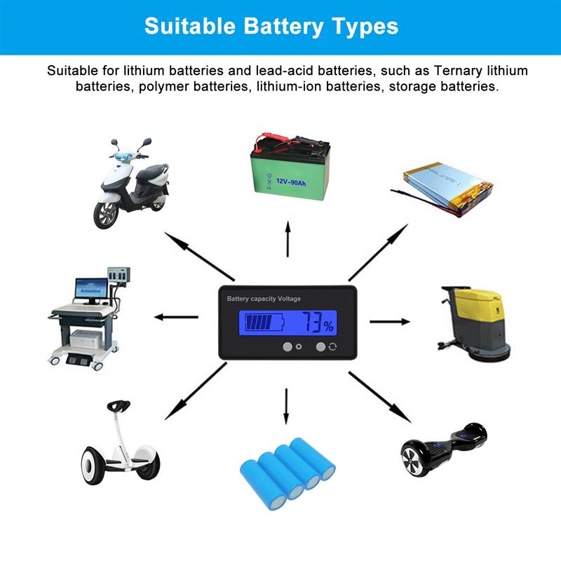 LCD Battery Capacity Monitor Gauge Meter Lead Acid Battery Light Indicator Status Blue Back Lithium Battery Capacity Tester