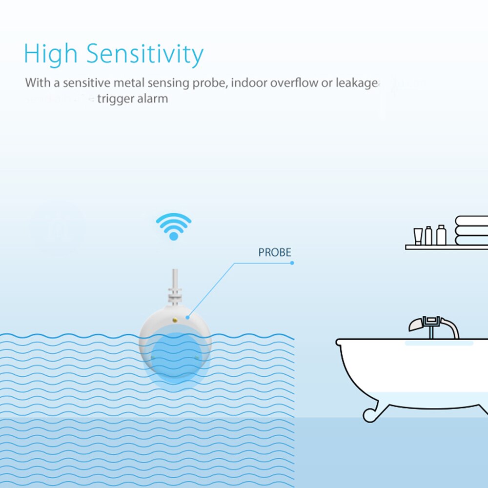 Tuya Smart Alexa Google WiFi Valve Controller Auto ON/OFF Smart Scenece with Wireless Water Leakage Leak Detector Smart Life APP