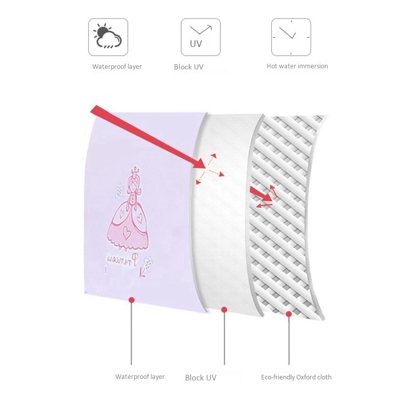 Portable Play Tent Toddler Indoor Playhouse Children Outdoor Garden Folding Tent House Castle -Up Tent for Kids