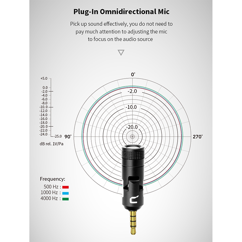 Comica CVM-VS07-Mini micrófono omnidireccional, conector Flexible, para Gopro/cámara/teléfono/estabilizador