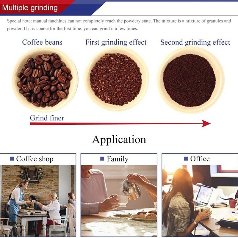 Manuelle Korn Schleifer Handkurbel Getreide Mühle Edelstahl Heimat Küche Schleifen Werkzeug Für Kaffee Mais Reis Soja Einzelhandel