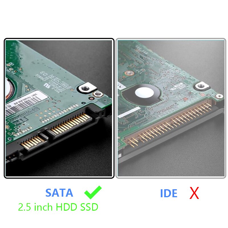 Contenitore per adattatore da Usb a Sata disco rigido esterno Usb 3.0 Sata per contenitore per disco rigido SSD da 2.5 pollici contenitore per disco rigido USB C