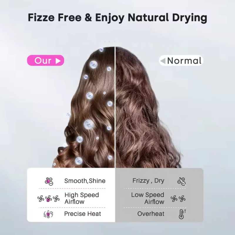 Negative ion hair-damaging leafless quick-drying hair dryer silent home hair salon hair dryer hair style machine