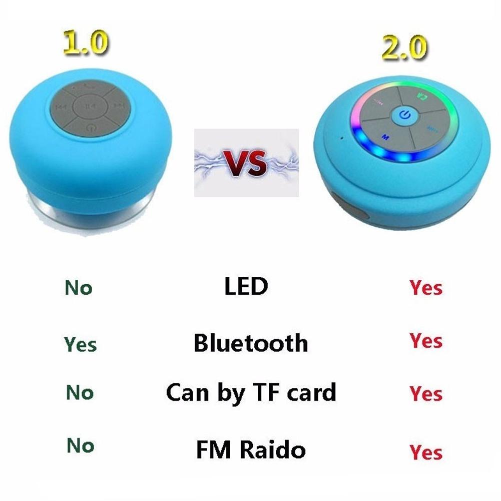 Waterdichte Bluetooth Speaker Met LED Lamp Zuignap Draadloze Badkamer Auto Mobiele Telefoon Speaker Ondersteuning Handsfree Data Card