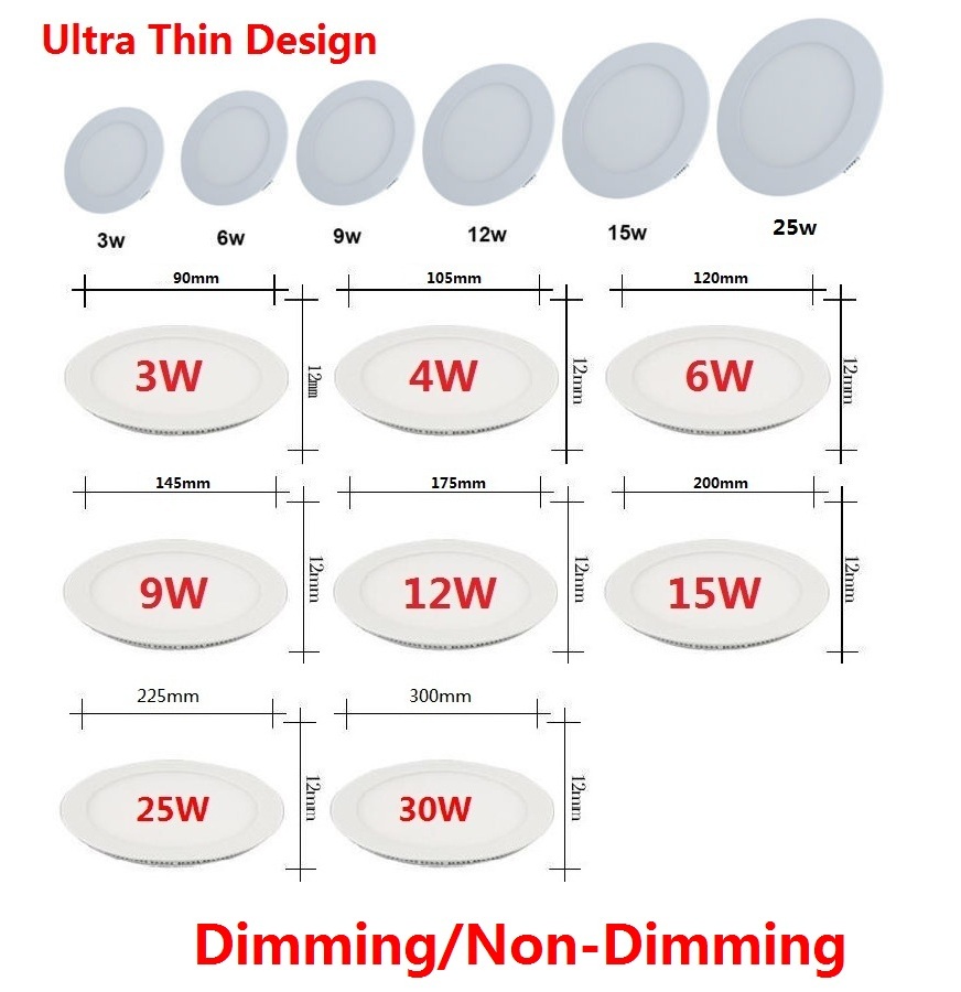 3W-25W Warm White/Natural White/Cold White LED ceiling recessed grid downlight / slim round panel light + drive