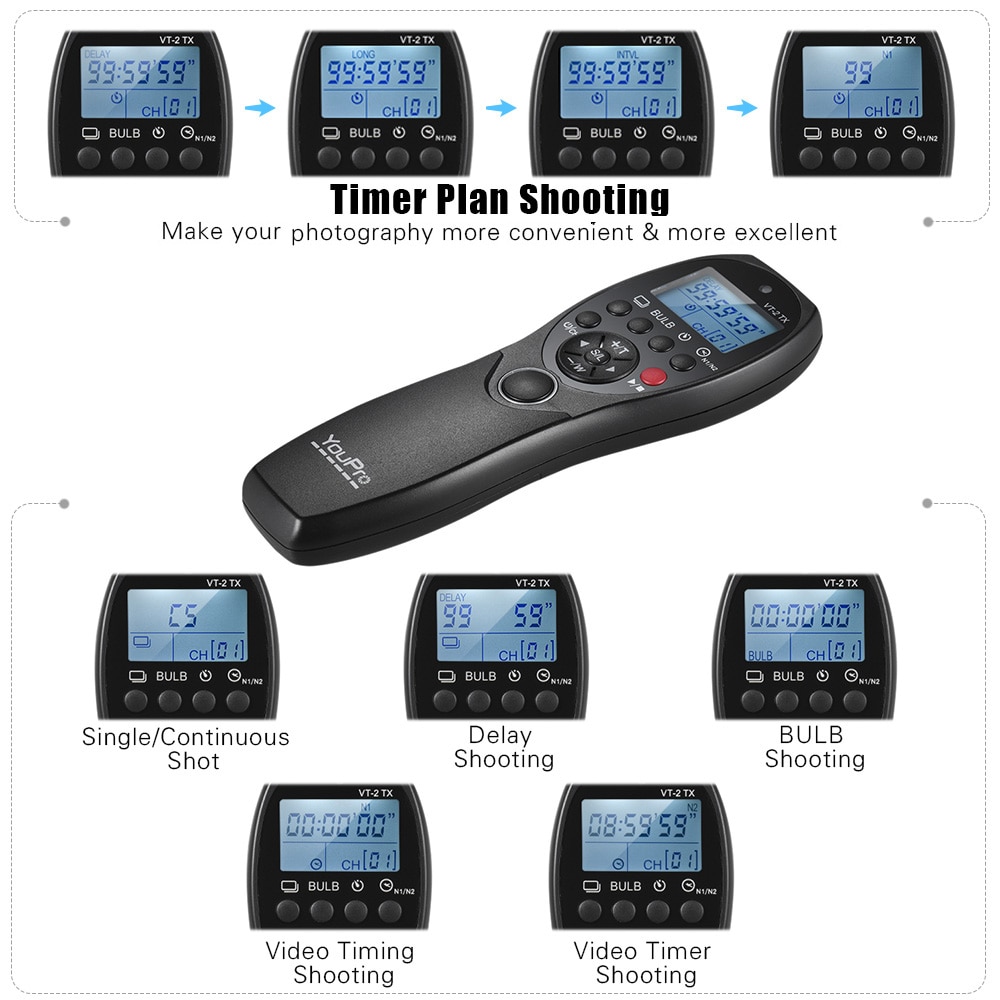 Youpro vt -2 trådløs fjernbetjening commander lcd timer udløser video sender modtager til sony  a7 serie videokamera