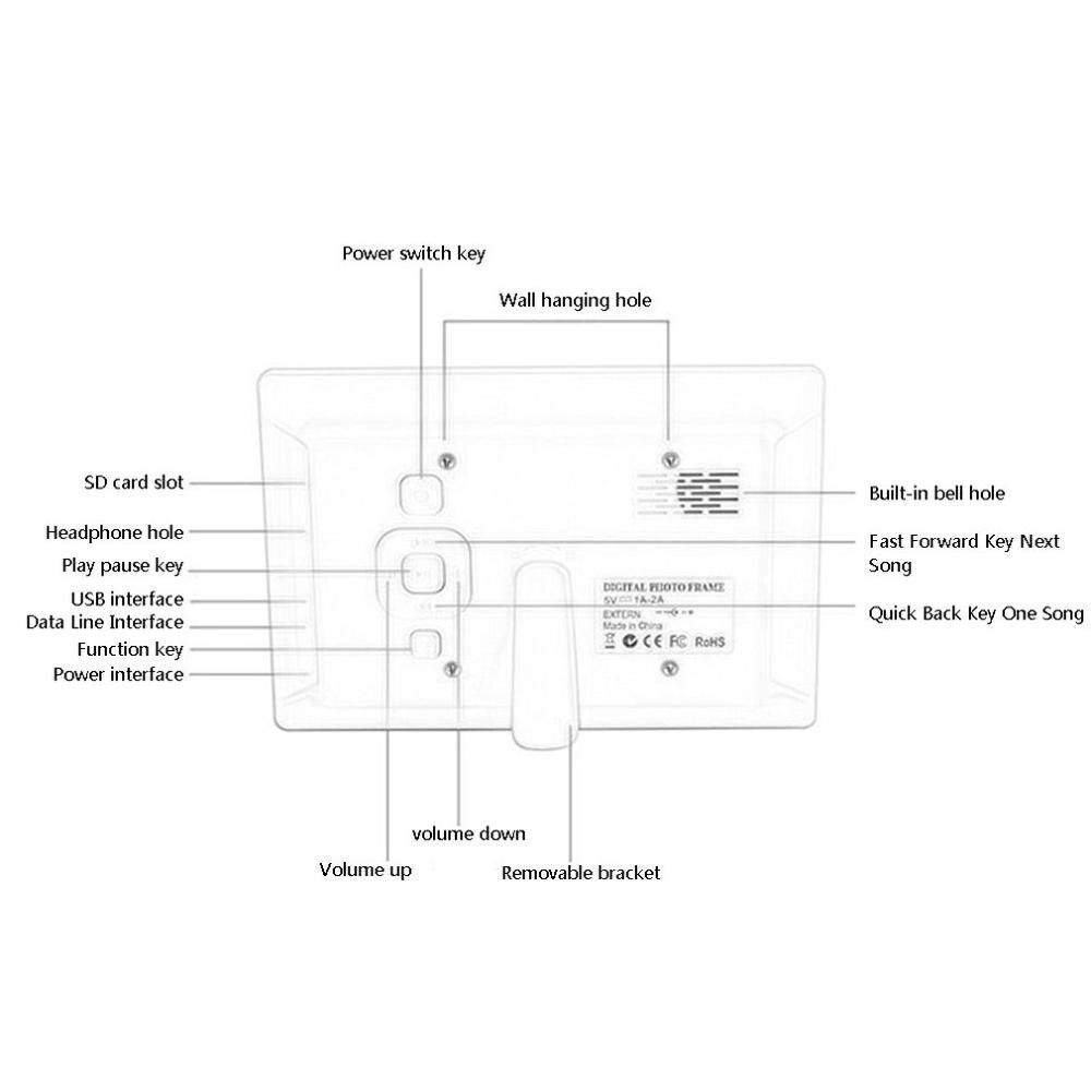 7 zoll Digitaler Foto Rahmen X08E-Digitale Bilderrahmen mit IPS Anzeige Bewegung Sensor USB und SD Karte Schlüssel fernbedienung