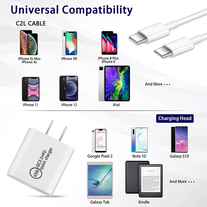 Doppel-usb-typ-c-ladegerät, 43w tragbare usb-c-ladegeräte, usb-pd-schnellladegerät für iphone 13 pro max , 12 und 11 mini, samsung-stecker (eu/au/us/uk)