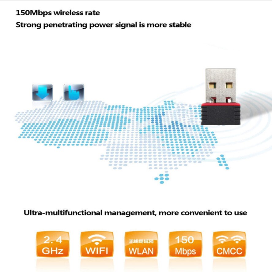 GRWIBEOU Mini 150M scheda di rete Wireless 2.4G adattatore Wifi WLAN USB2.0 2dBi IEEE802.11n/B/g per Tablet/PC/TV Box/CCTV