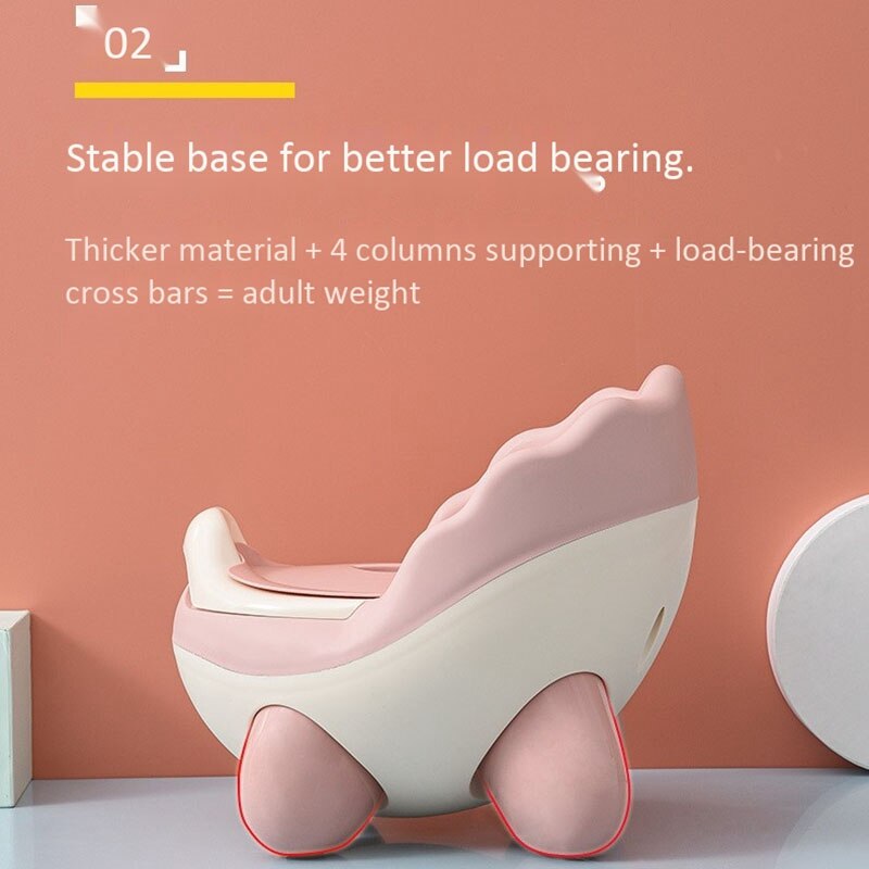 Baby Potje Toiletbril Kom Draagbare Training Baby Potje Kids Ondersteek Comfortabele Rugleuning Wc Meisjes Jongens
