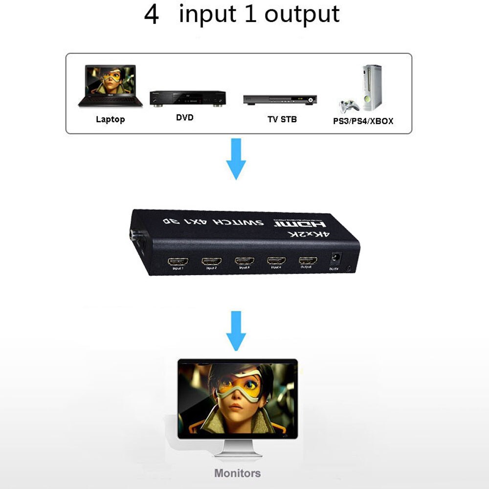 4K X 2K Hdmi Switch 4X1 3D Switcher 4in1 Uit Onafhankelijke Audio-uitgang 3.5 Mm Hoofdtelefoon Fiber Coaxiale 1080P 4K Pc Naar Tv Hdtv Schakelaar