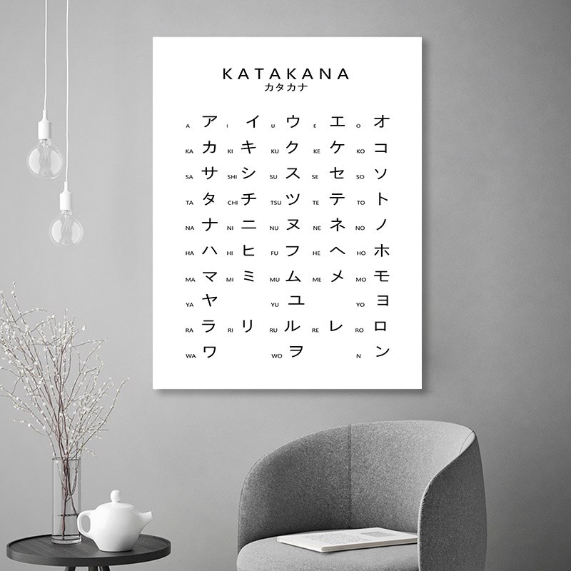 Tabella di Katakana Giappone Alfabeto Poster Nero Bianco di Arte Della Parete Pittura Stampa Su Tela di Formazione Degli Studenti Immagine Moderna Decorazione Della Stanza