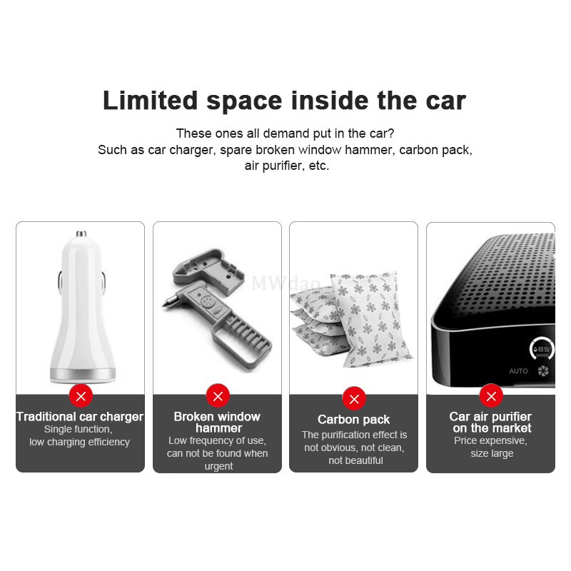 Mwdao Auto Luchtreiniger Voertuig Luchtverfrisser Ionisator Negatieve Ionen Ozon Ozonizer Geur Eliminator Usb Voor Auto Snel Opladen