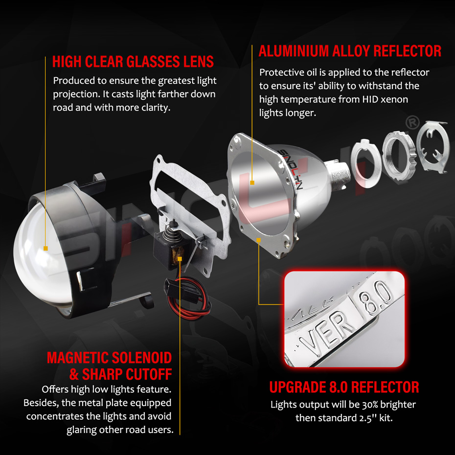 Sinolyn Lentes de Proyector HD Azules Bi Xenon De 2,5 Pulgadas Para Faros H7 H4 Faros Hid Automáticos H1 Accesorios De Coche Tuning De Motocicletas lupas para faros de coche accesorios para vehículos luces coche