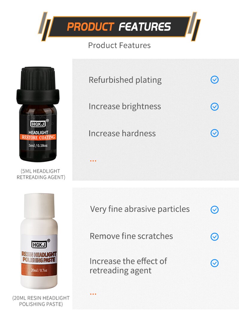 30ml Headlight Retreading Agent Kit LED Car Headlight repair kit Car Wash Paint Care HGKJ Headlight Restoration Kit