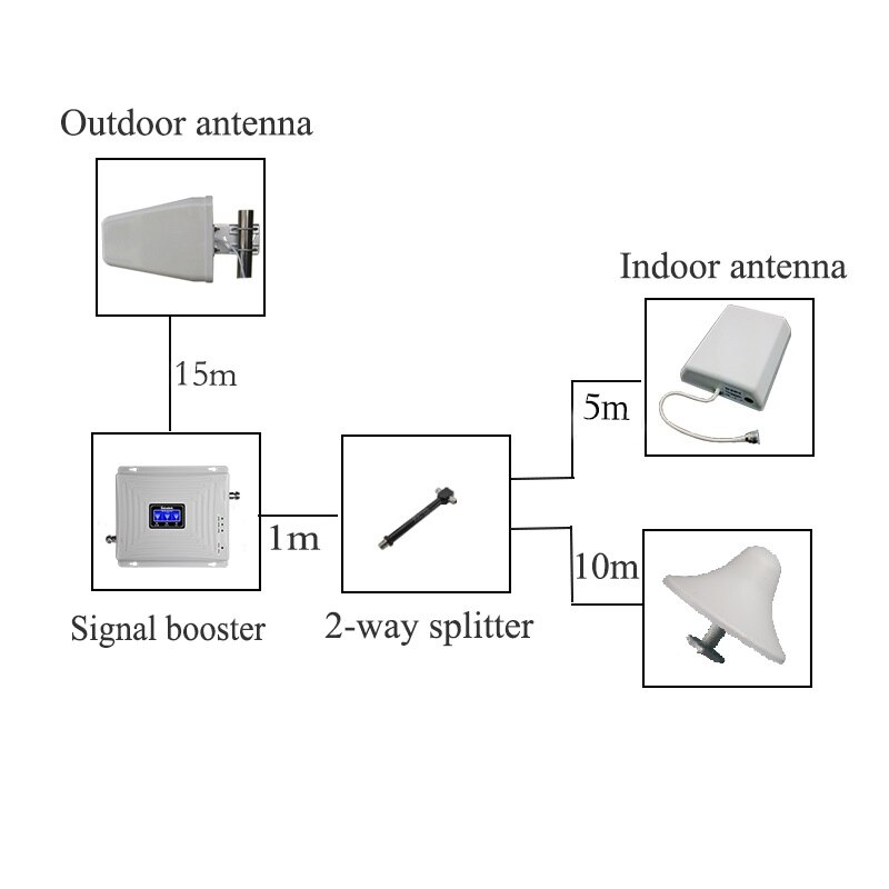 800-2700mhz 1 : 3 ways Divider N Female Connector Cavity Splitter RF power splitter for 2G 3G 4G LTE Signal Booster Antenna