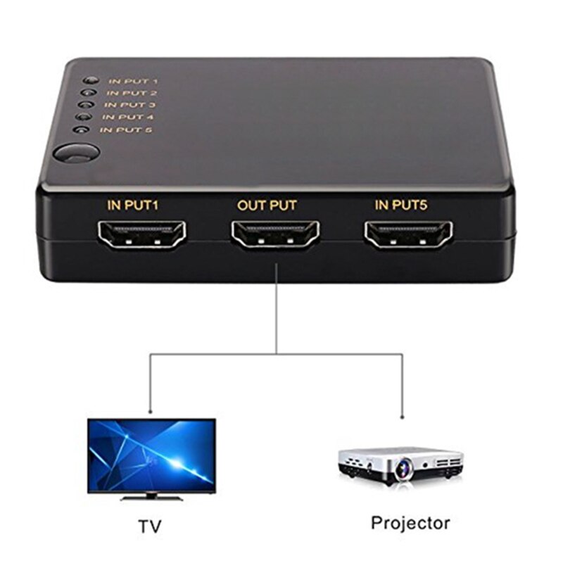Five-in and One-out Switcher 1080P Switch with Remote Control Support Multiple Resolutions EM88