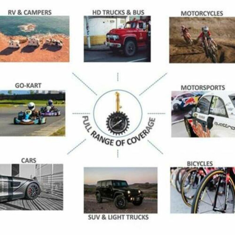 Car Tire Pressure Gauge - 0-100 PSI Heavy Duty Certified