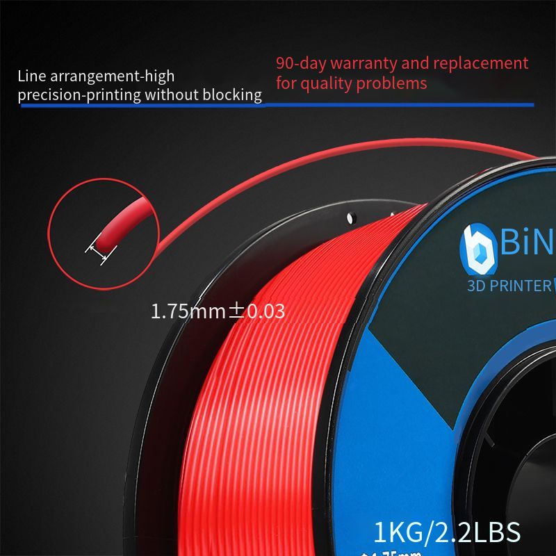 3D Printing Filament PC + ABS 1.75MM 1KG Wear Resi... – Grandado