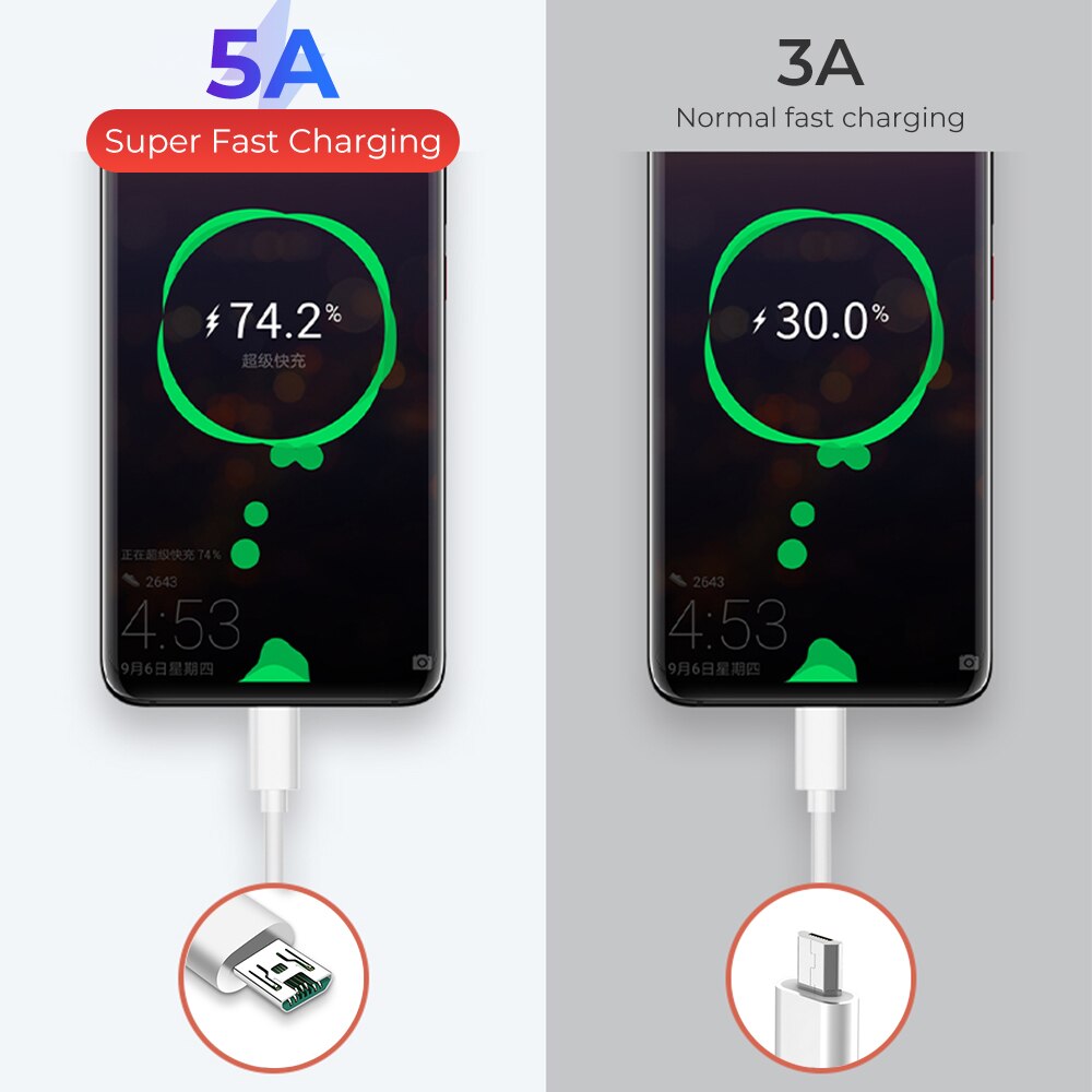 5A 1M micro USB fast mobile phone charger cable used for micro usb fast charging mobile phone Android micro charger data cable