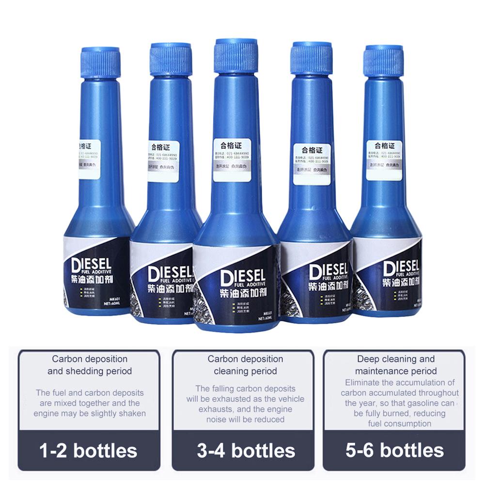 60ML Car Fuel Treasure Gas Saver Save Gas Oil Additives Carbon Deposit Cleaning Agent Restore Anti-rust Lubrication Saving Fuel