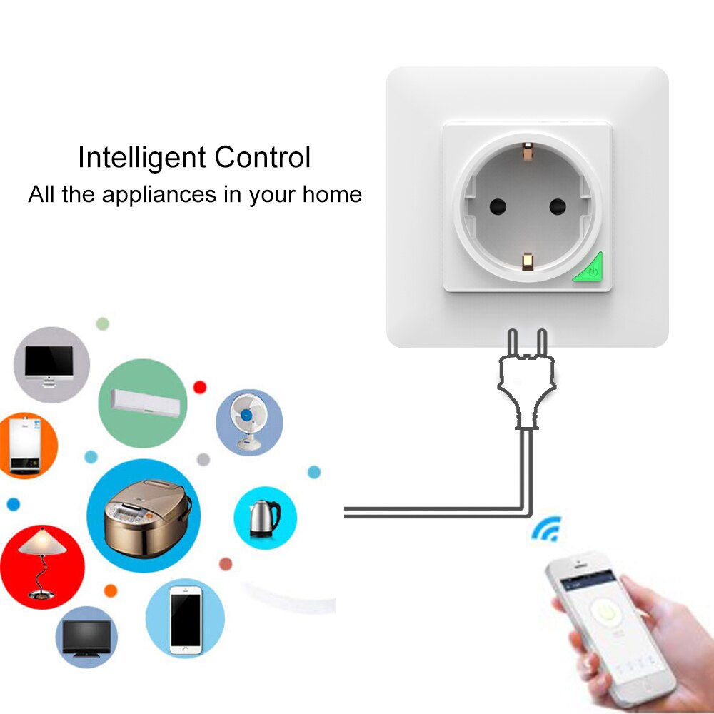 Smart Socket EU Wifi Muur Gemonteerde Power Panel Afstandbediening Met Knop Werk Met Alexa Google Assistent
