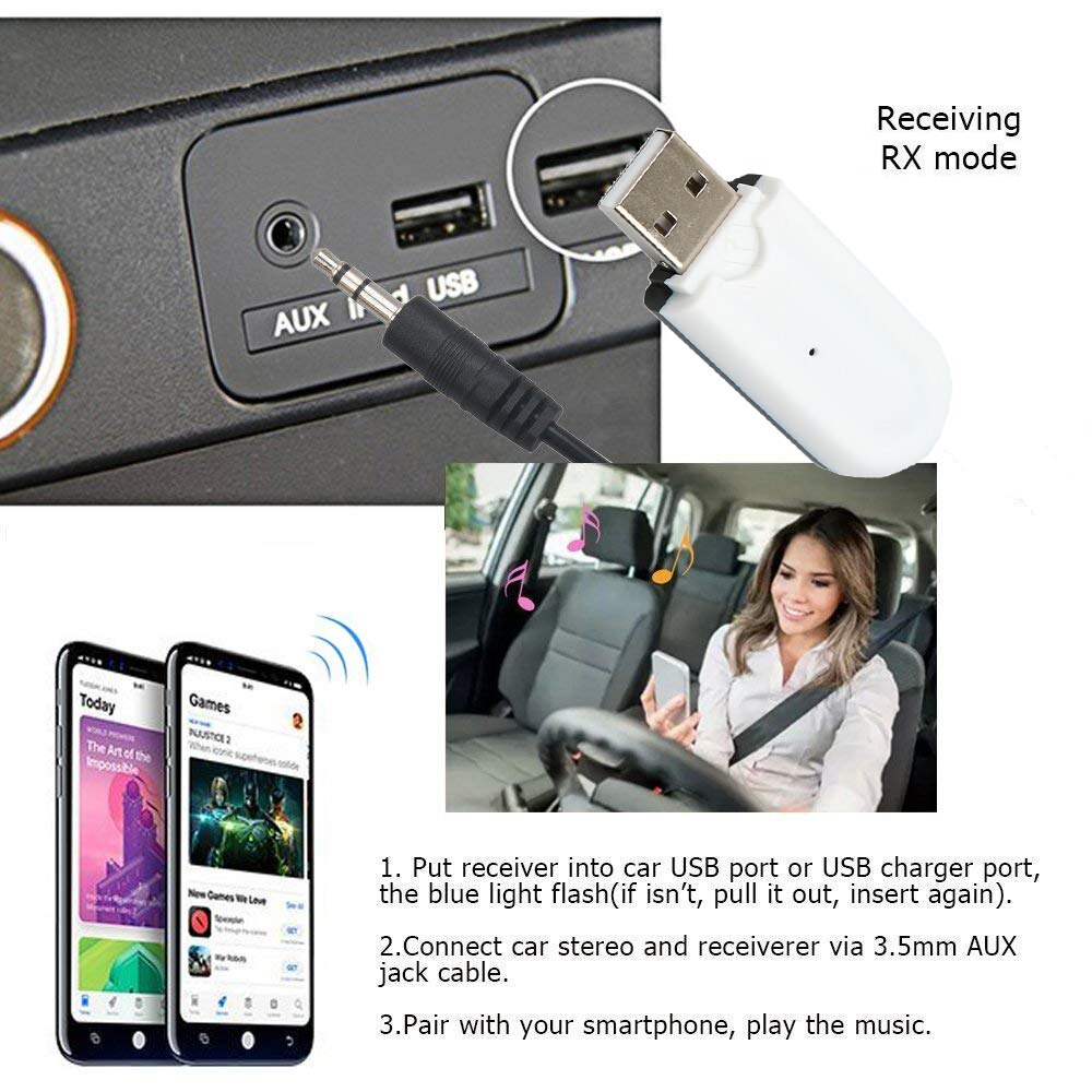 Kebidumei Blutooth Muziek Audio Receiver Draadloze Stereo 3.5 Mm Jack Bluetooth Usb A2DP Adapter Dongle Voor Auto Aux Android/ios