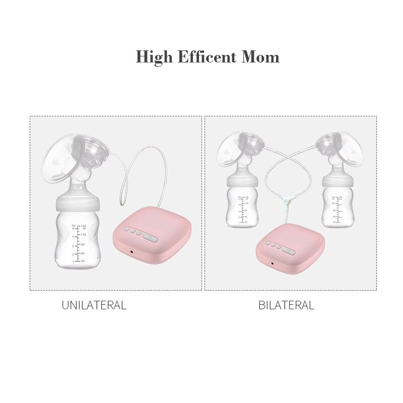 Intelligent Bilateral Electric Breast Pump Pumps Reliever Tire Lait Tiralatte Mothers' Milk Feeding Accessories Humalastor