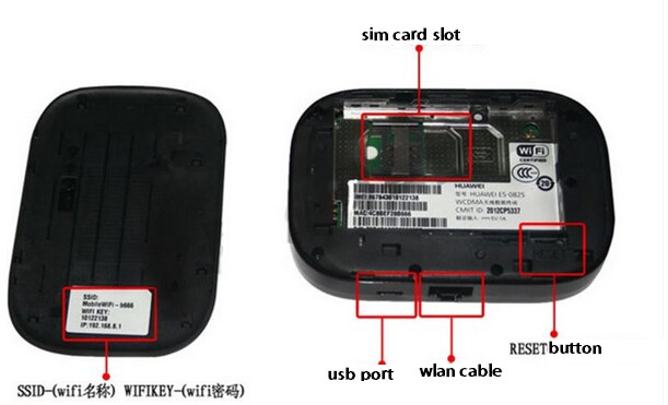 Unlock E5351 Huawei GSM EDGE GPRS 3G WCDMA Wireless WIFI LAN RJ45 Modem Router