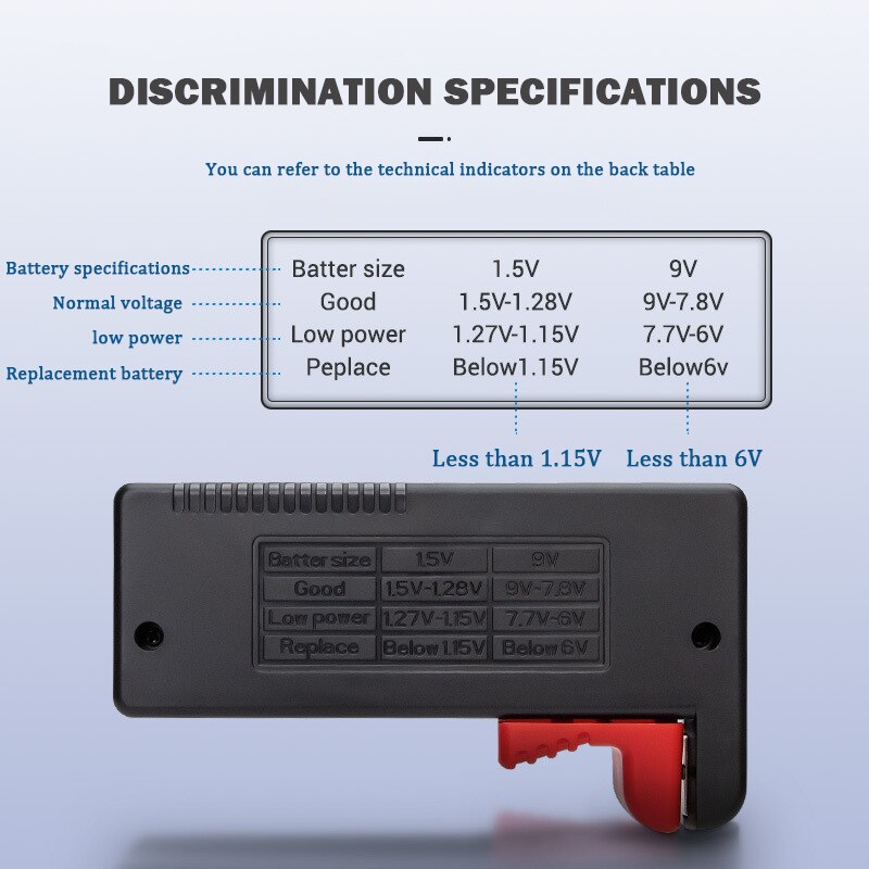 Haute précision BT-168 affichage numérique batterie Instrument de mesure batterie au Lithium testeur de capacité analyseur de charge affichage