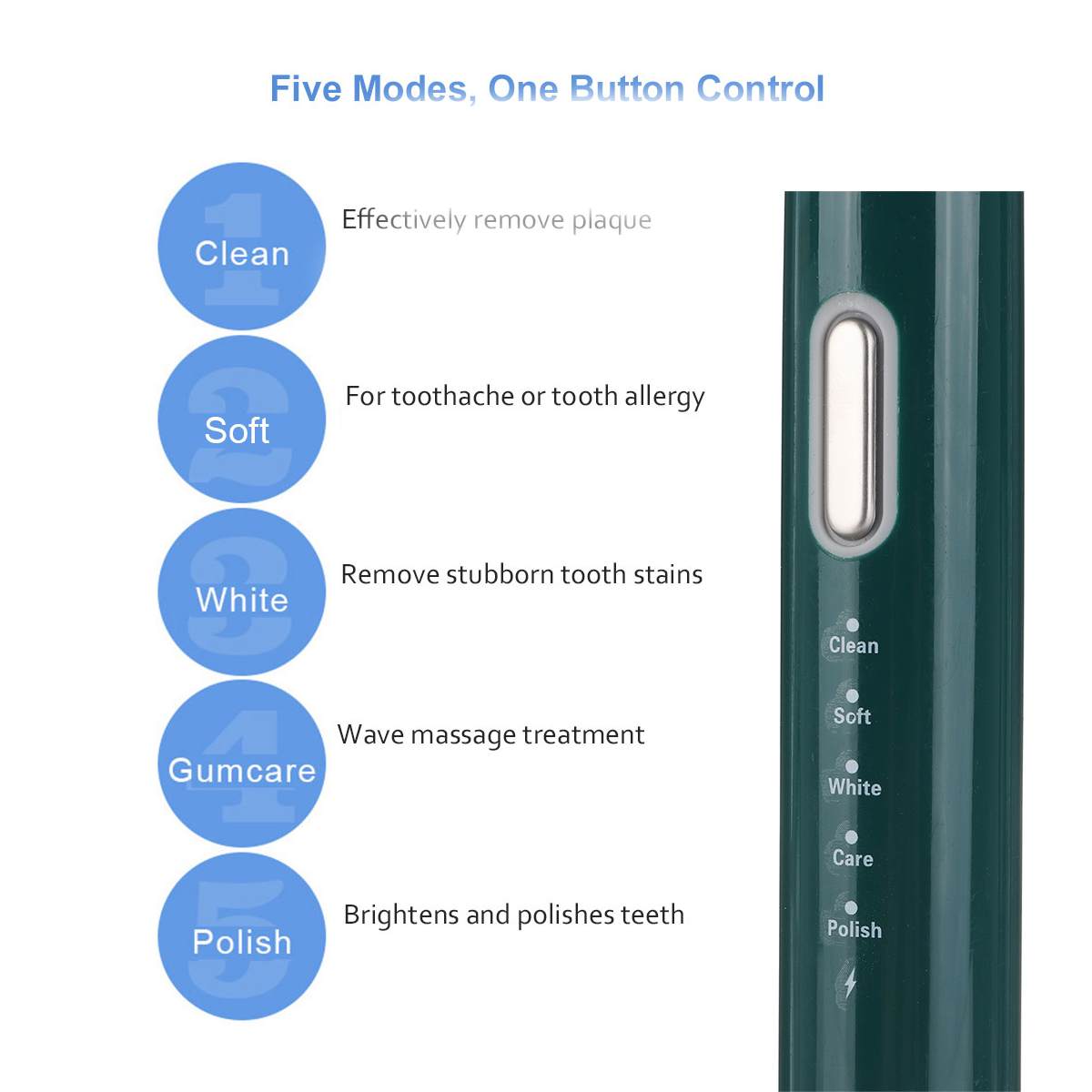 Electric Toothbrush USB Rechargeable Automatic Sonic ToothBrush 5 Models Waterproof Cleaning Bathroom Tool with 4 Brush Heads