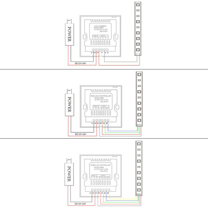 Touch Gehard Glas Panel Schakelaar DC12-24V Led Strip Light Dimmer Controller Muur Gemonteerde Schakelaar Voor Cct Rgb Rgbw Tape Lights