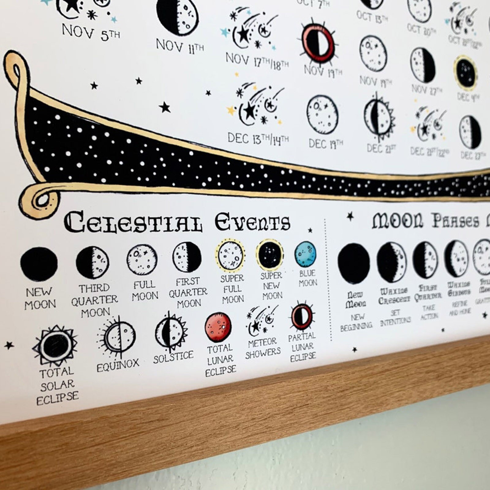 Calendar 2022 Moon Phases Space Print Lunar Calendar For Living Room Art Home Decor Wall Calendars Year