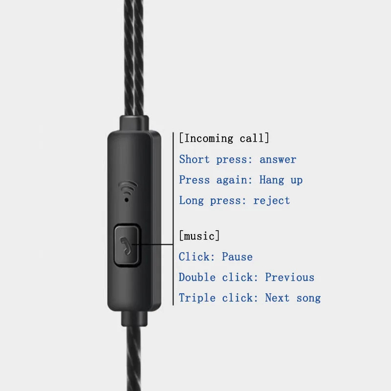 1/2/3/4 Stück Universal 3,5 mm kabelgebundene Kopfhörer Sport-Ohrhörer mit Bass-Telefon-Kopfhörer Stereo-Headset mit Mikrofon-Lautstärkeregler