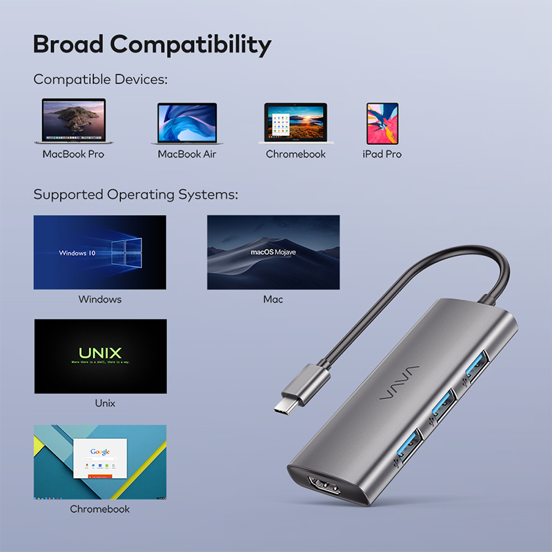 VAVA-concentrador de red 7 en 1, USB-C con USB 3,0, 4K, HDMI, adaptador compatible con MacBook Pro, 100W, PD, estación de carga, divisor