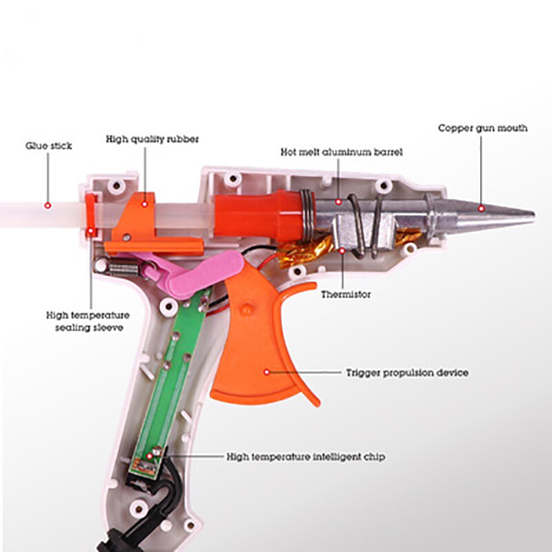 Glue Gun High Temp Heater Melt Glue Gun With 20PC Premium Glue Sticks Mini Gun DIY Tools