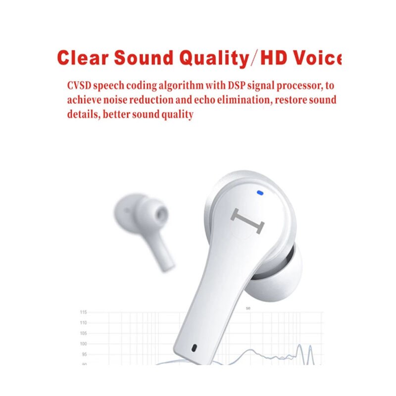 Lenovo – écouteurs sans fil Bluetooth, QT82, casque d'écoute stéréo HD, micro parlant, grande batterie 400mAh, étanche IPX5