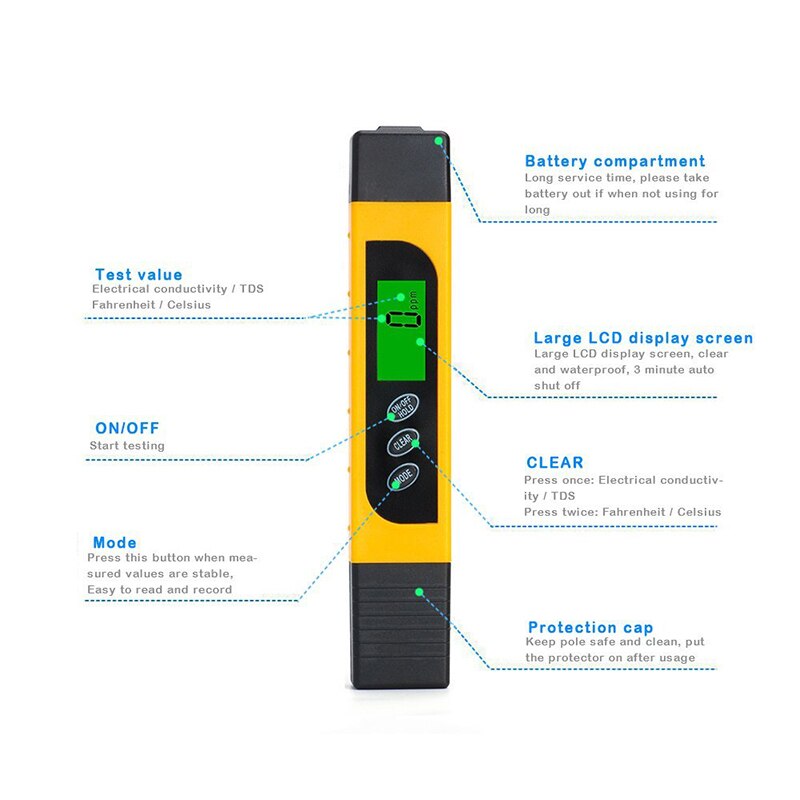 Newly TDS Water Tester Range 09999ppm Meter for T... Vicedeal