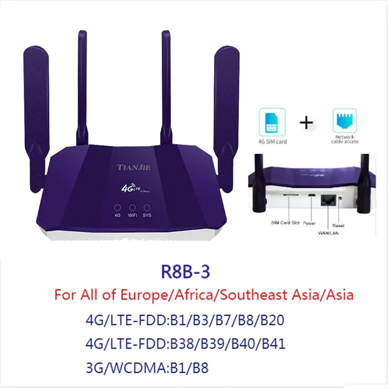 TIANJIE 4G router do kart SIM bezprzewodowy modem WIFI LTE punkt dostępu CPE 4 antena Hotspot globalny adapter sieciowy do kamery IP: Default Title