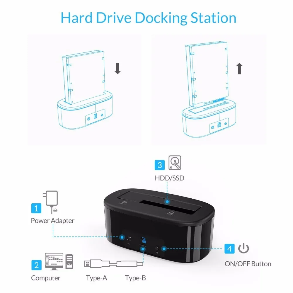 ORICO Hard Drive Docking Station USB 3.0 To SATA HDD Docking Station for 2.5/3.5 Inch SATA HDD Enclosure and SSD Hard Drive Dock