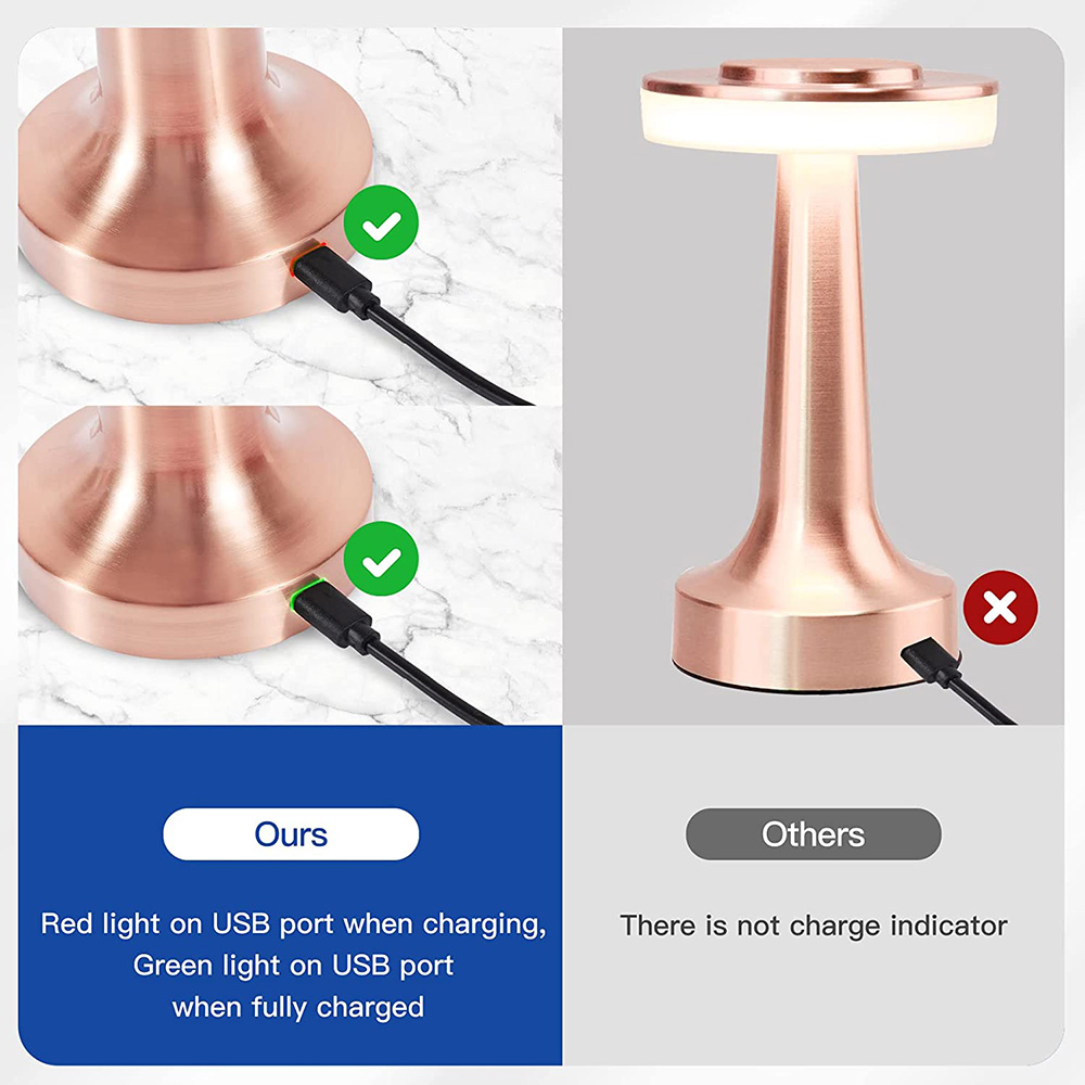 retro Bar Tisch Lampe LED Wiederaufladbare Schreibtisch Licht Zimmer Dekor Lampe Camping Luces Schlafzimmer Kaffee Dekoration Chambre Nacht Lichter