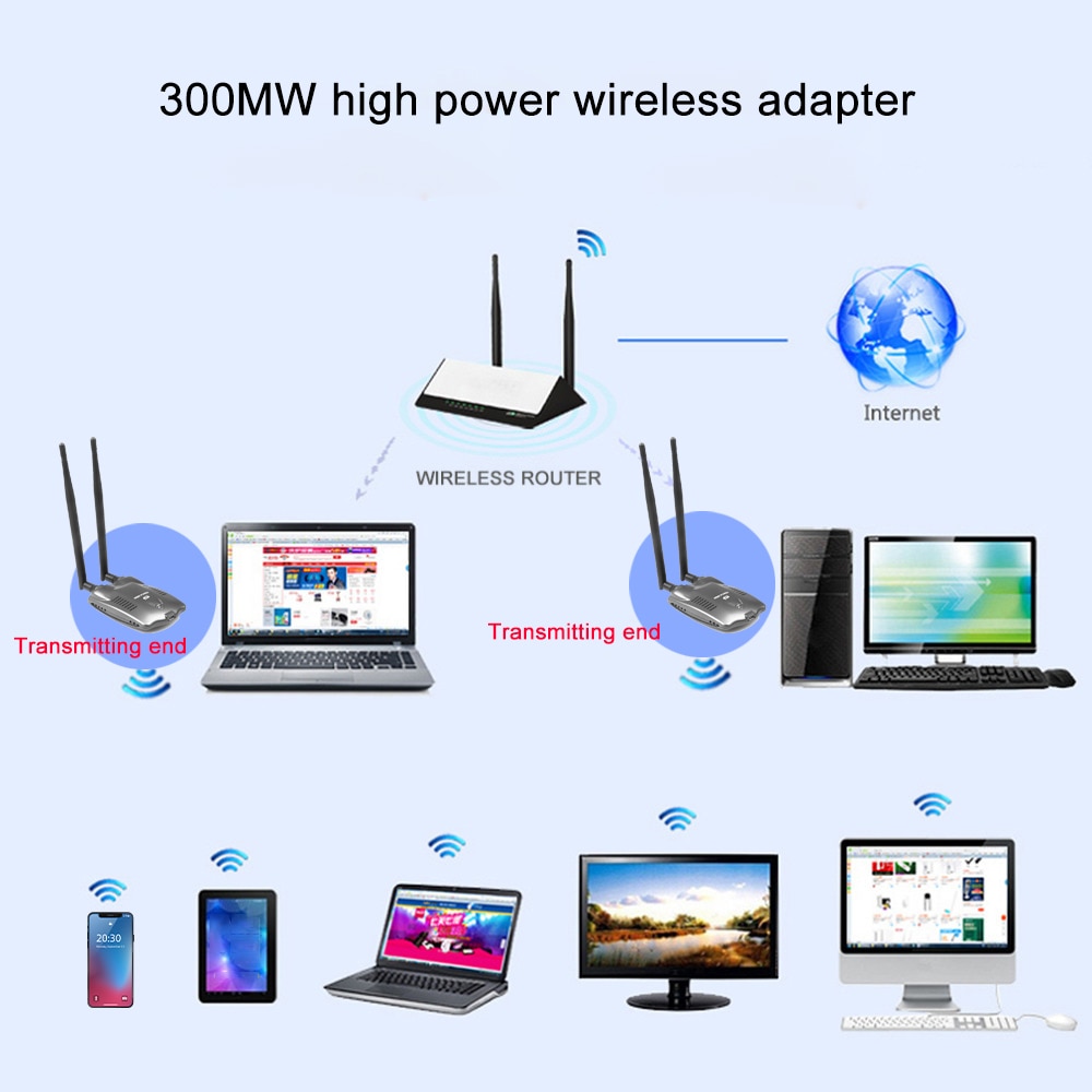 Kebidu 3000Mw Pc Draadloze Access Point Usb Wifi Adapter Lange Bereik BT-N9100 Beini Dual Antenne Ralink KBT001450 Netwerkkaart